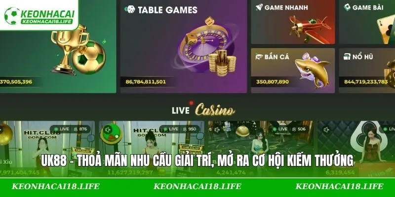 UK88 – Thoả Mãn Nhu Cầu Giải Trí, Mở Ra Cơ Hội Kiếm Thưởng